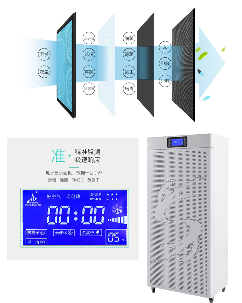 国际利来新一代抗疫灭冠立柜式空气净化消毒机隆重上市