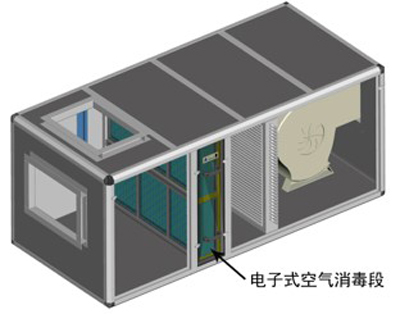 空调箱安装位置.jpg