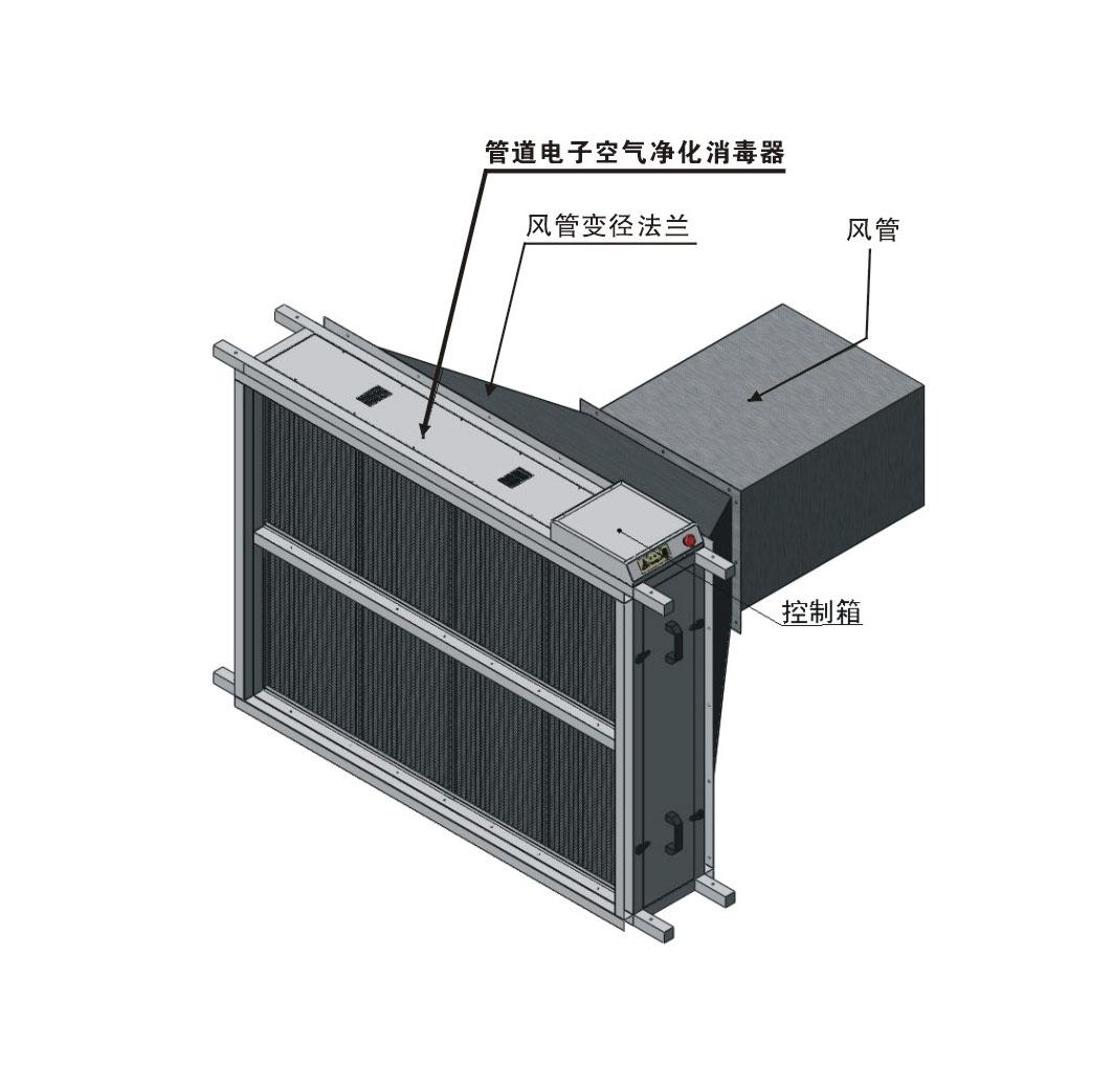 紫外线净化器工作原理虚假宣传乱象