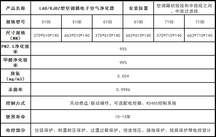 风柜模块.jpg