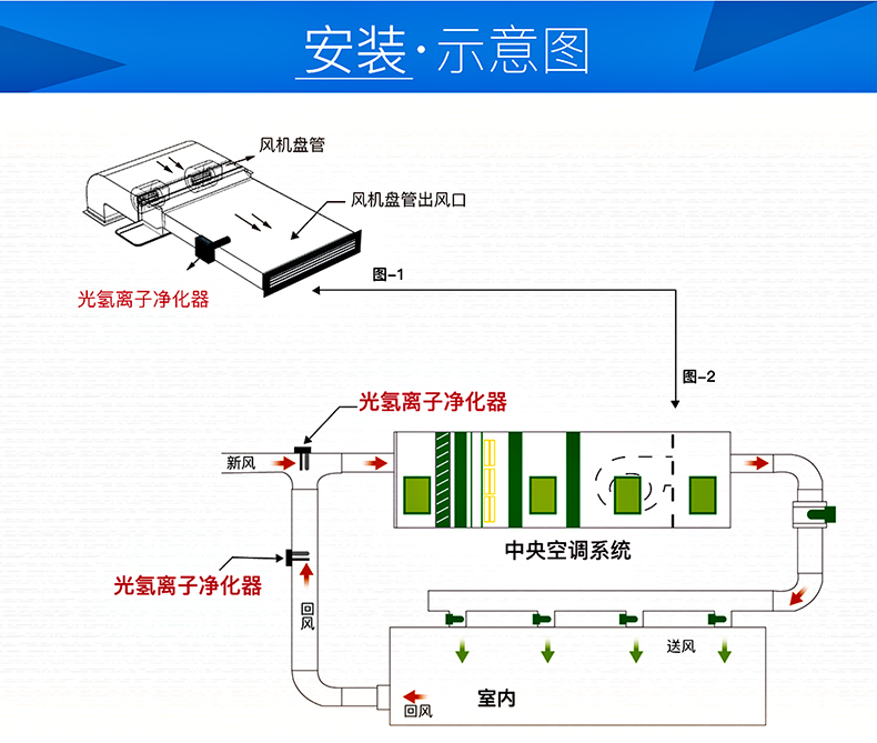 2管道净化器.jpg