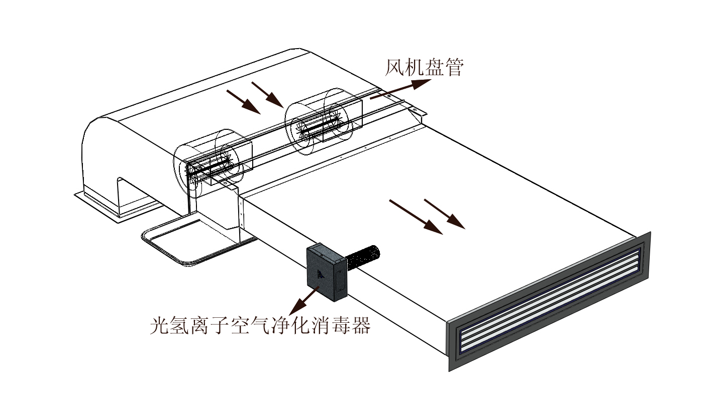 2风机盘管图.jpg