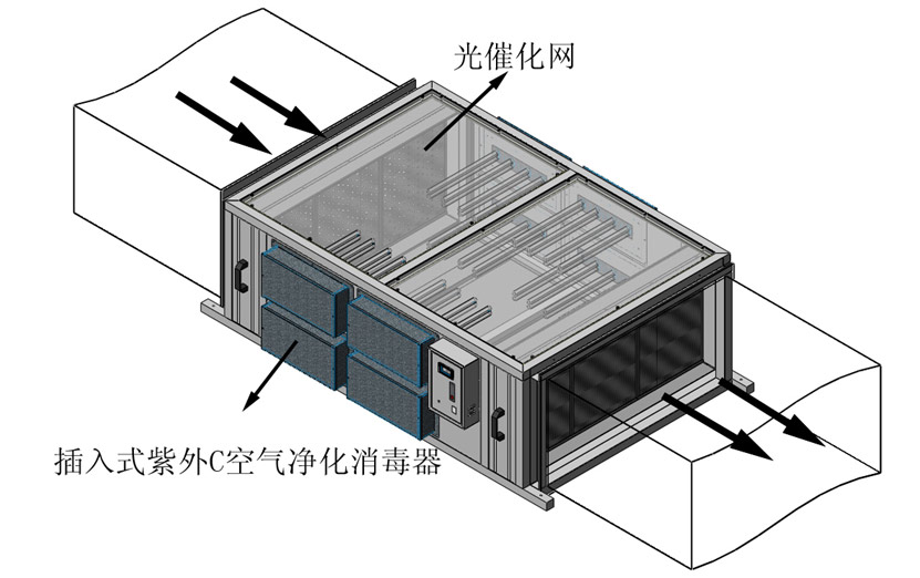 实例图5_紫外C示意图.jpg